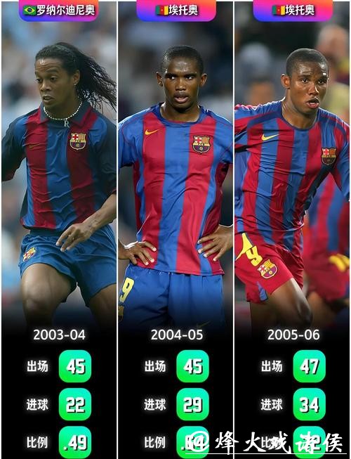 体“谈”记忆｜球场上出了一位“足球大王”