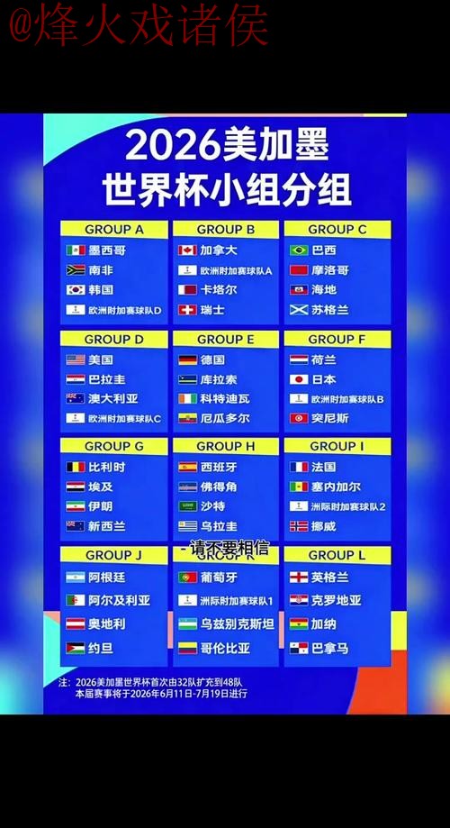 2026世界杯外围赛实时最佳攻略