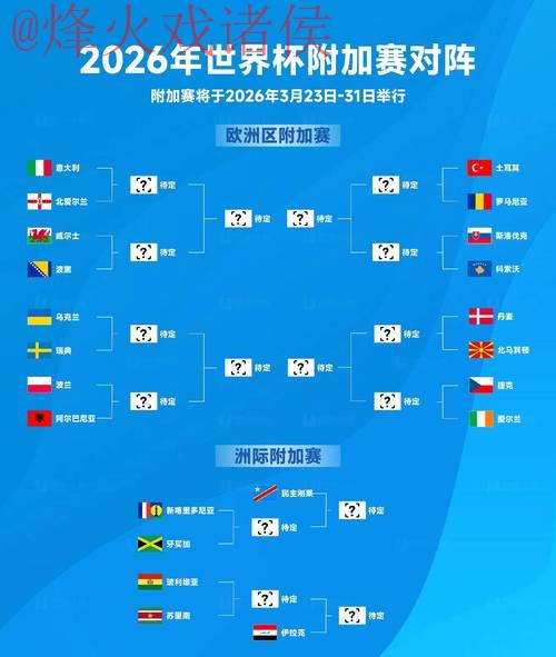 全面解析世界杯预测